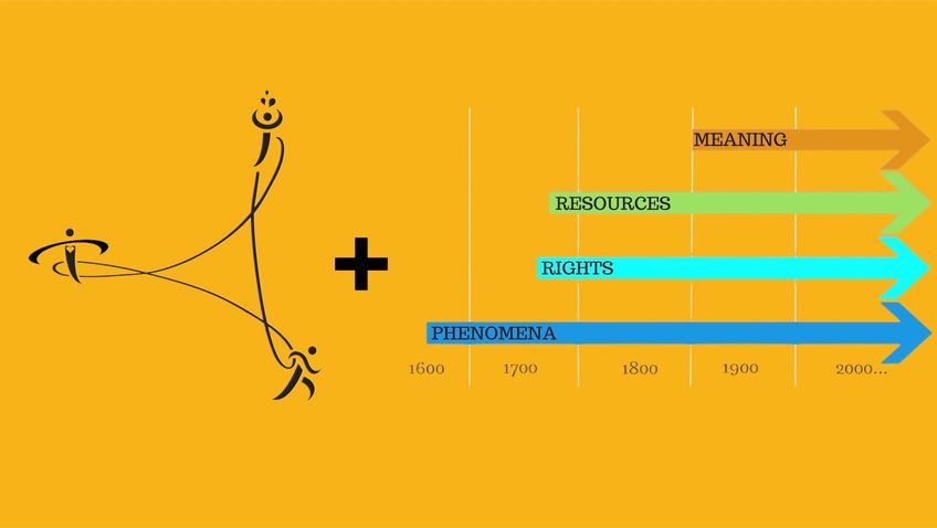 Product image for MRE + Human Fugue